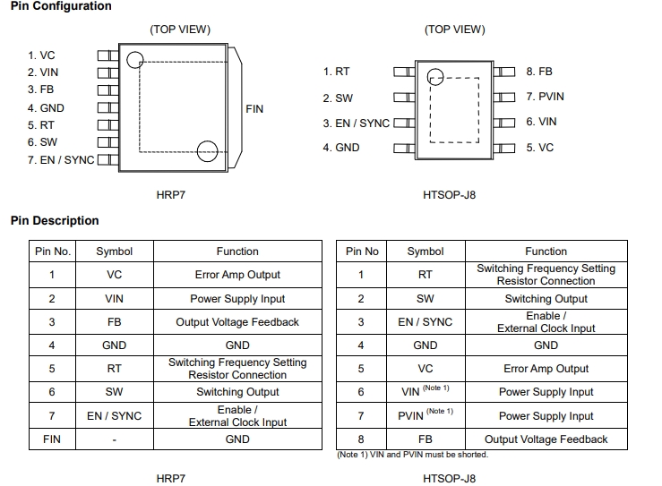 BD90620EFJ-CE2 pin diagram